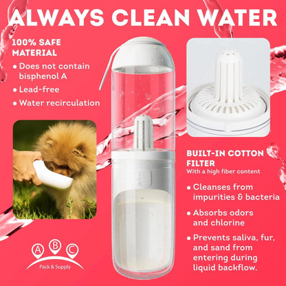 Portable Pet Water Bottle Dispenser
